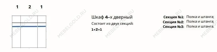 Шкаф Патрисия 4-дверный (1+2+1) с зеркалом караваджо глянец | изображение 2