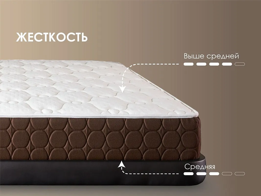 Матрас Мега Релакс С1000 120х200 | изображение 3