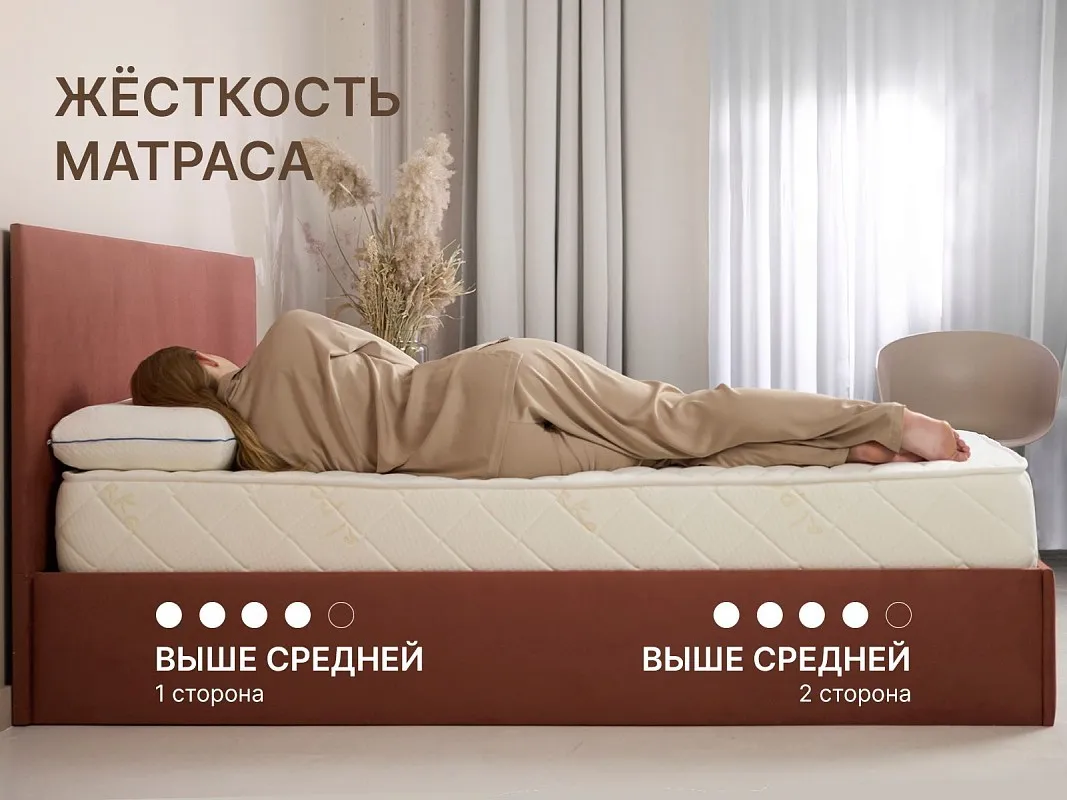 Матрас Микро Медиум 140х200 | изображение 3