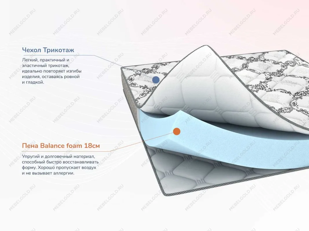 Матрас Твист Ролл Биг 160х200 | изображение 1