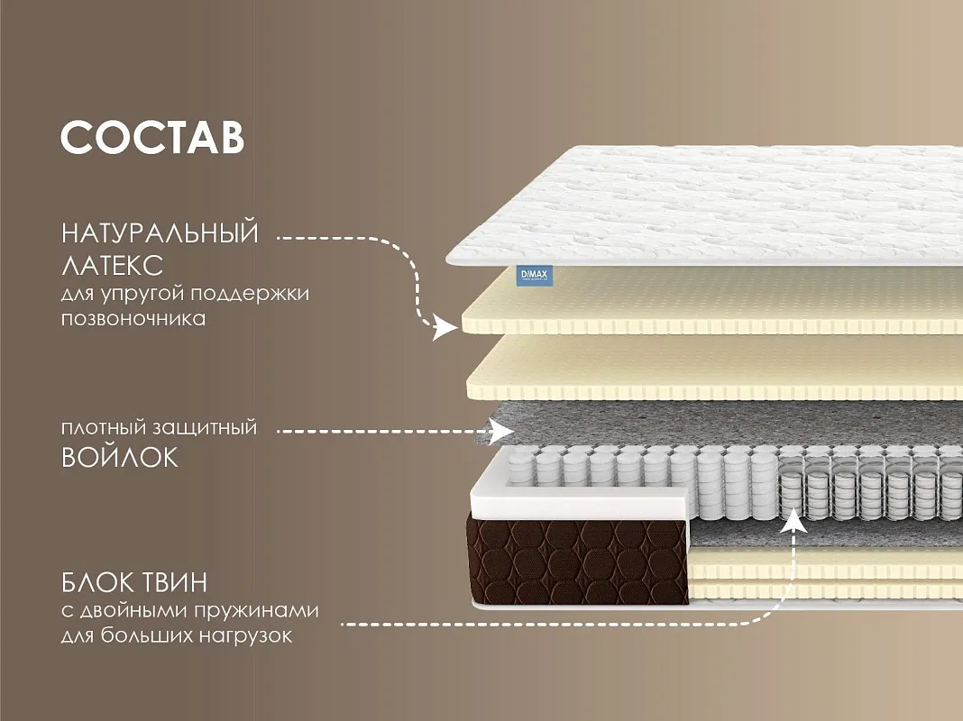 Матрас Твин Софт Люкс 160х200 | изображение 1