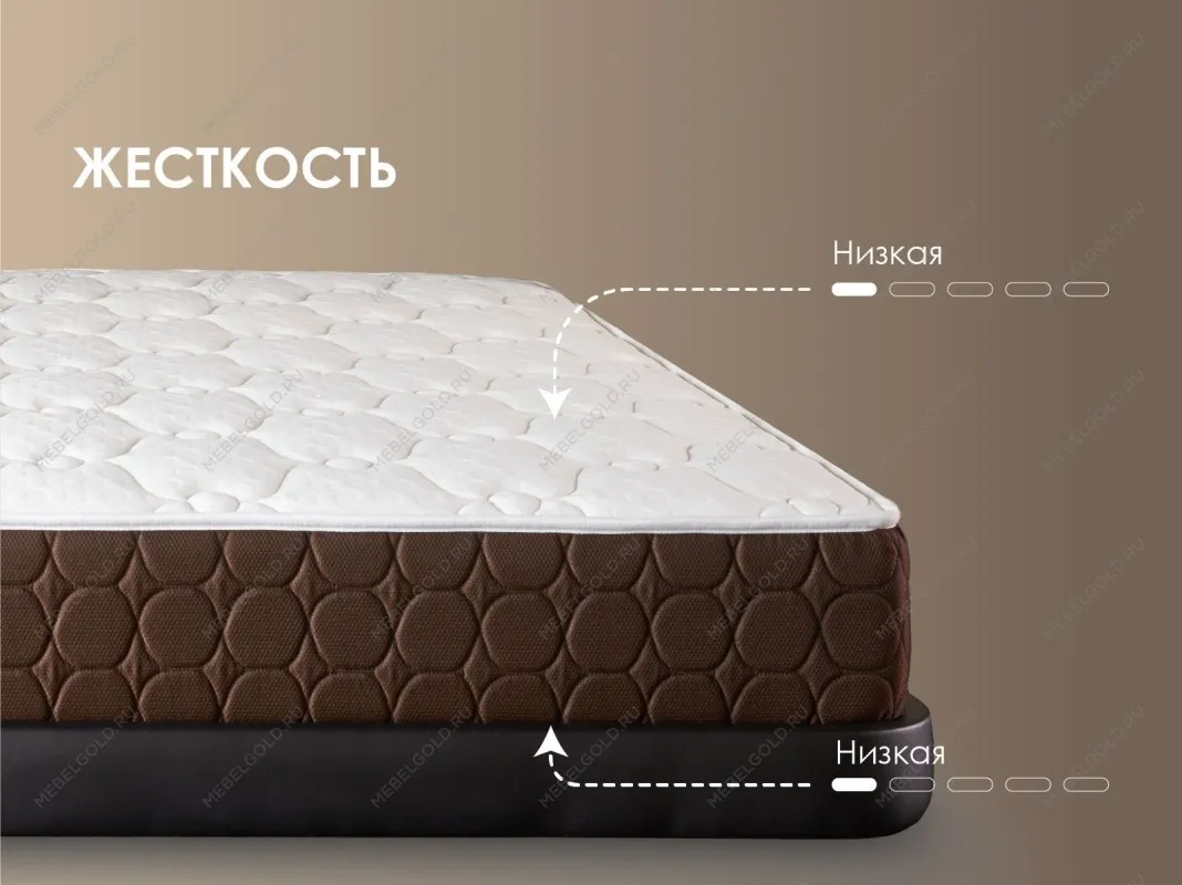Матрас Мега Софт люкс 140х190 | изображение 3