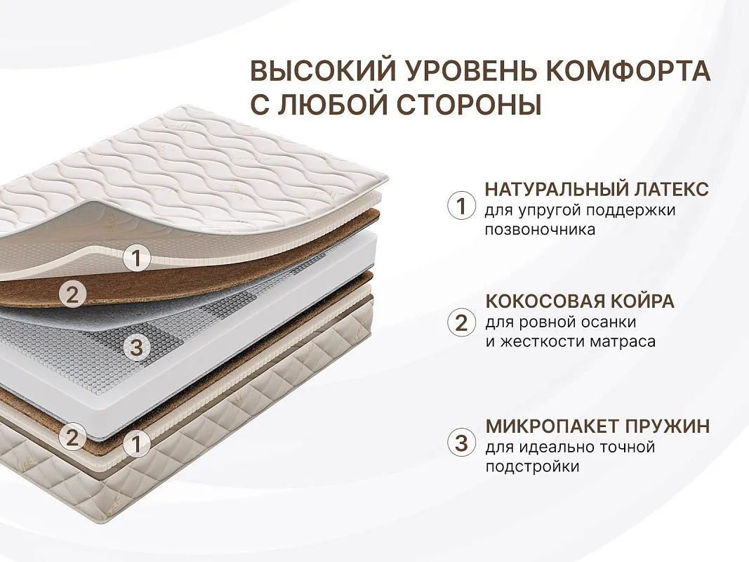 Матрас Микро Медиум 140х200 | изображение 1