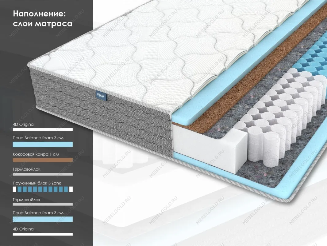 Матрас ОК Лайт Базис 180х190 | изображение 1