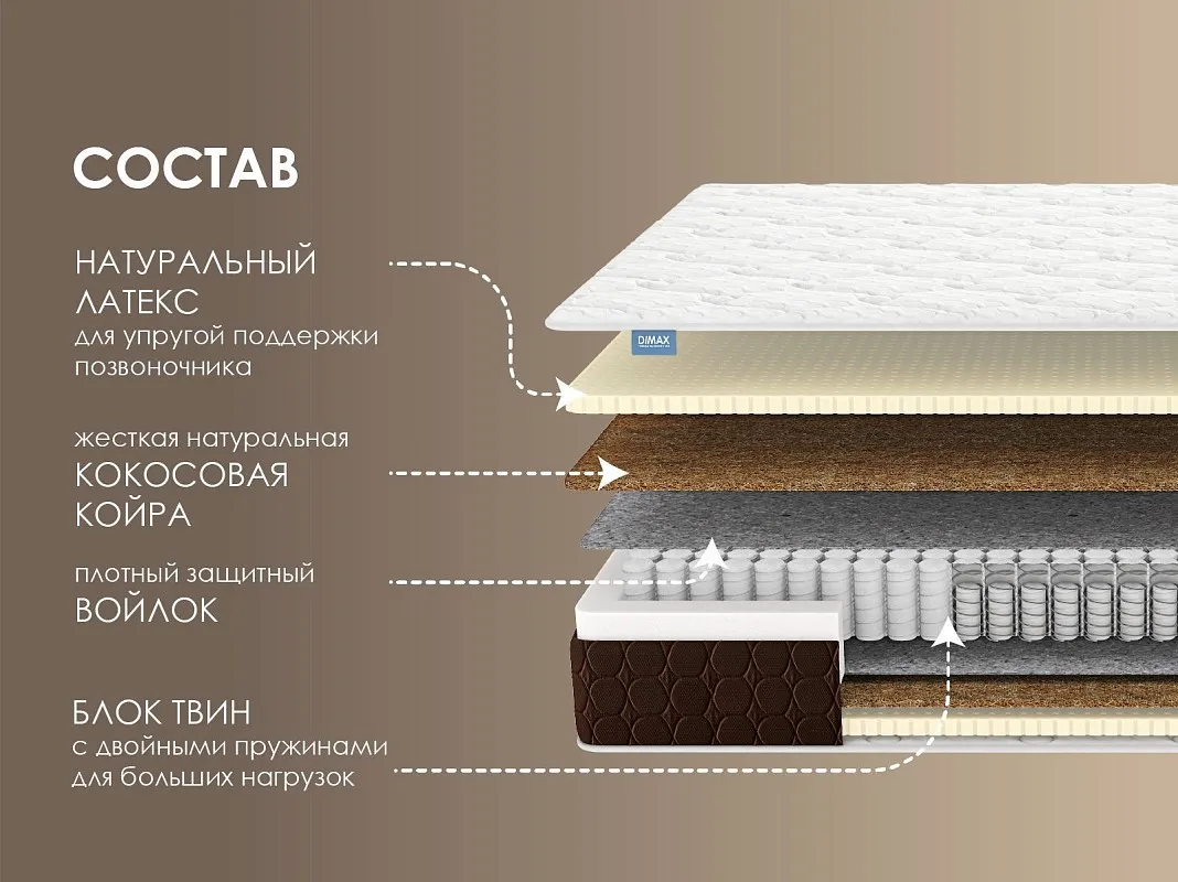 Матрас Твин Медиум 90х190 | изображение 1