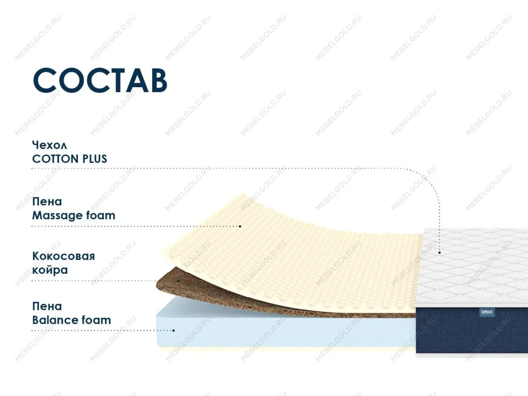 Матрас Практик Чип Ролл Массаж Кокос 120х200 | изображение 1