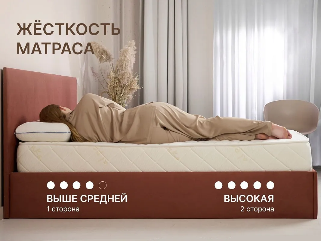 Матрас Микро Ультимэйт 180х200 | изображение 3
