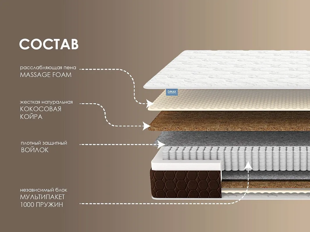 Матрас Мега Лайт хард релакс 120х200 | изображение 1