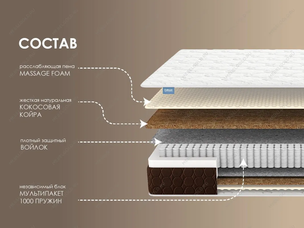 Матрас Мега Лайт хард релакс 90х200 | изображение 1