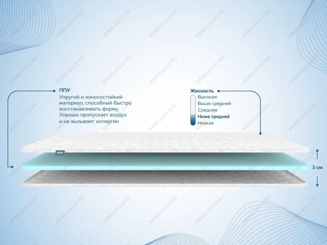 Наматрасник Balance foam 3 см 140х190 | изображение 1