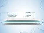 Наматрасник Balance foam 3 см 140х190 | изображение 1