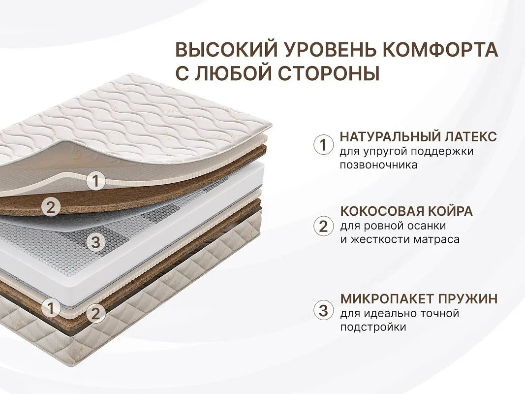 Матрас Микро Ультимэйт 180х200 | изображение 1