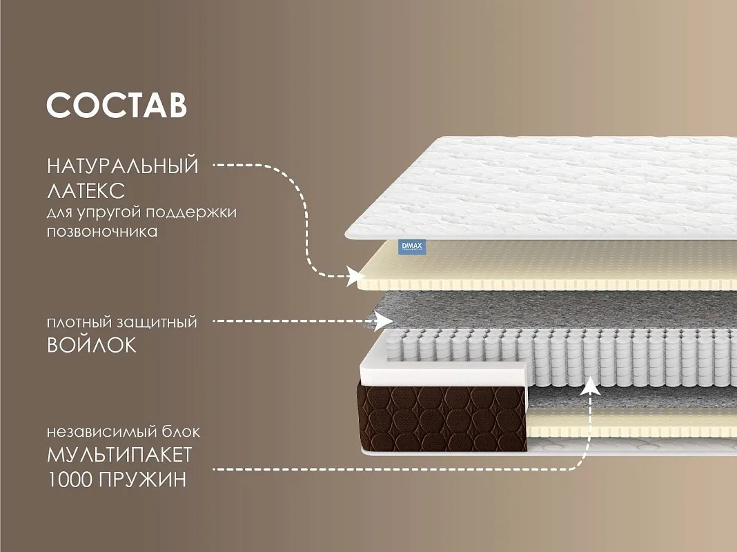 Матрас Мега Софт 160х200 | изображение 1