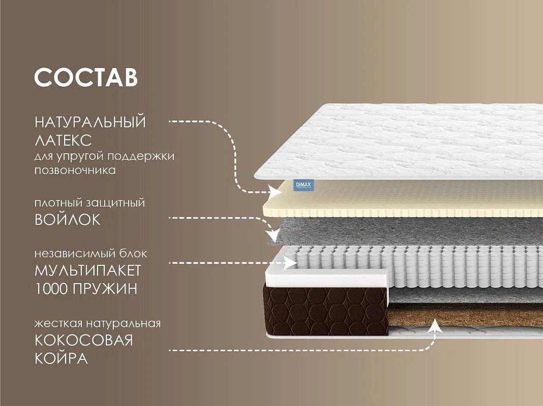 Матрас Мега Софт хард 120х200 | изображение 1