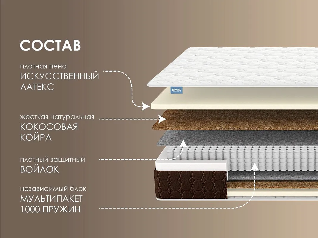 Матрас Мега Медиум лайт 160х200 | изображение 1
