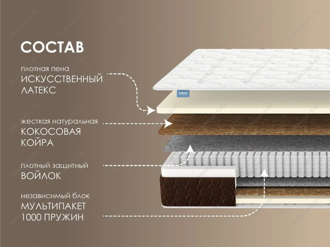 Матрас Мега Медиум лайт 160х200 | изображение 1
