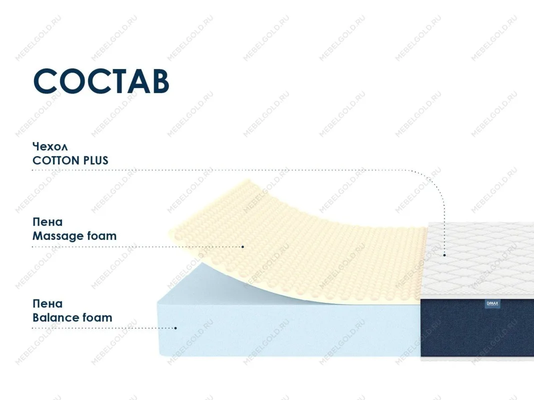 Матрас Практик Чип Ролл 18 массаж 90х200 | изображение 1