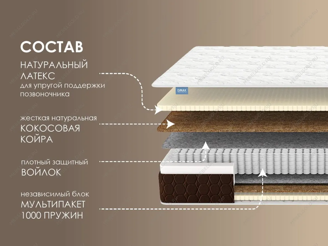 Матрас Мега Медиум 120х200 | изображение 1