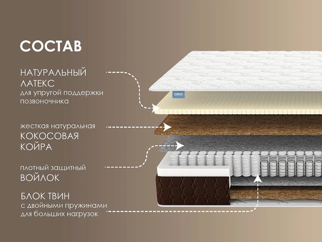 Матрас Твин Медиум хард 140х190 | изображение 1