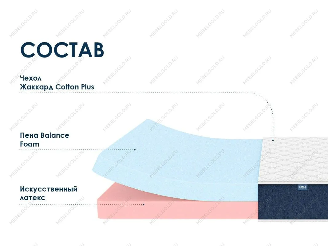 Матрас Практик 20 микс 140х200 | изображение 1