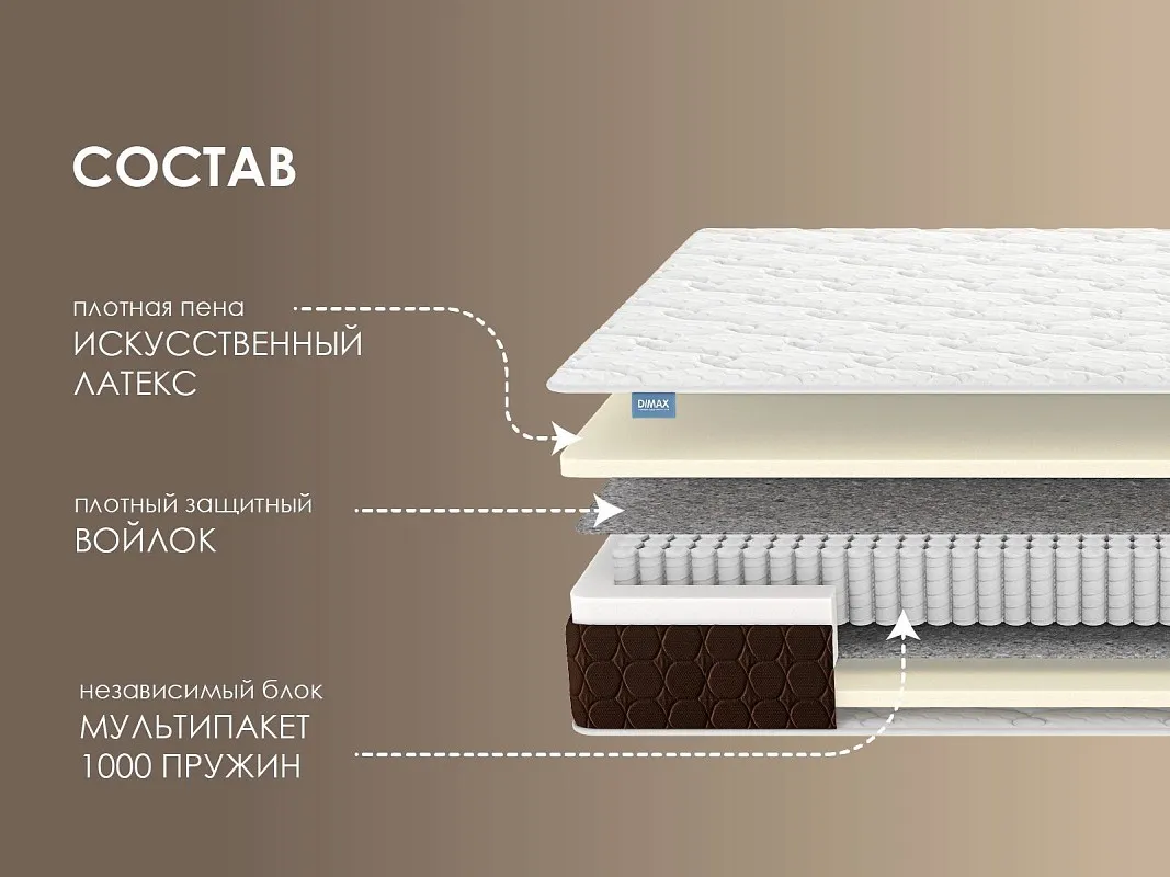 Матрас Мега Базис плюс 80х200 | изображение 1