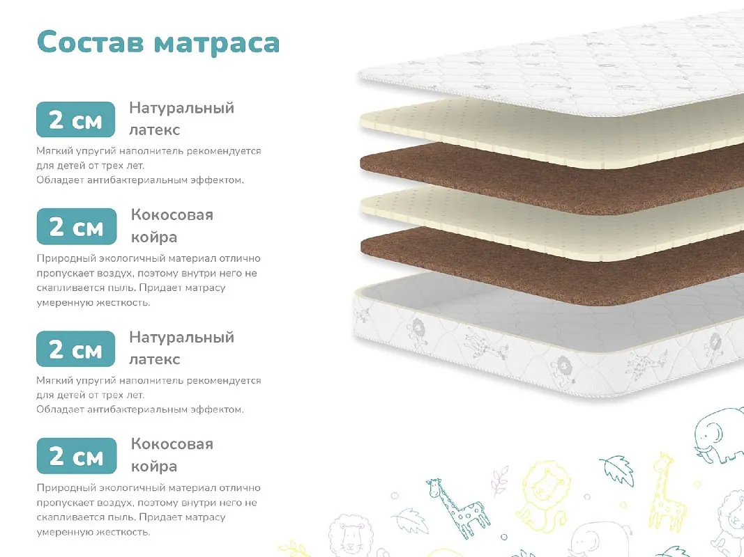 Матрас Супер Соня 60х140 | изображение 1