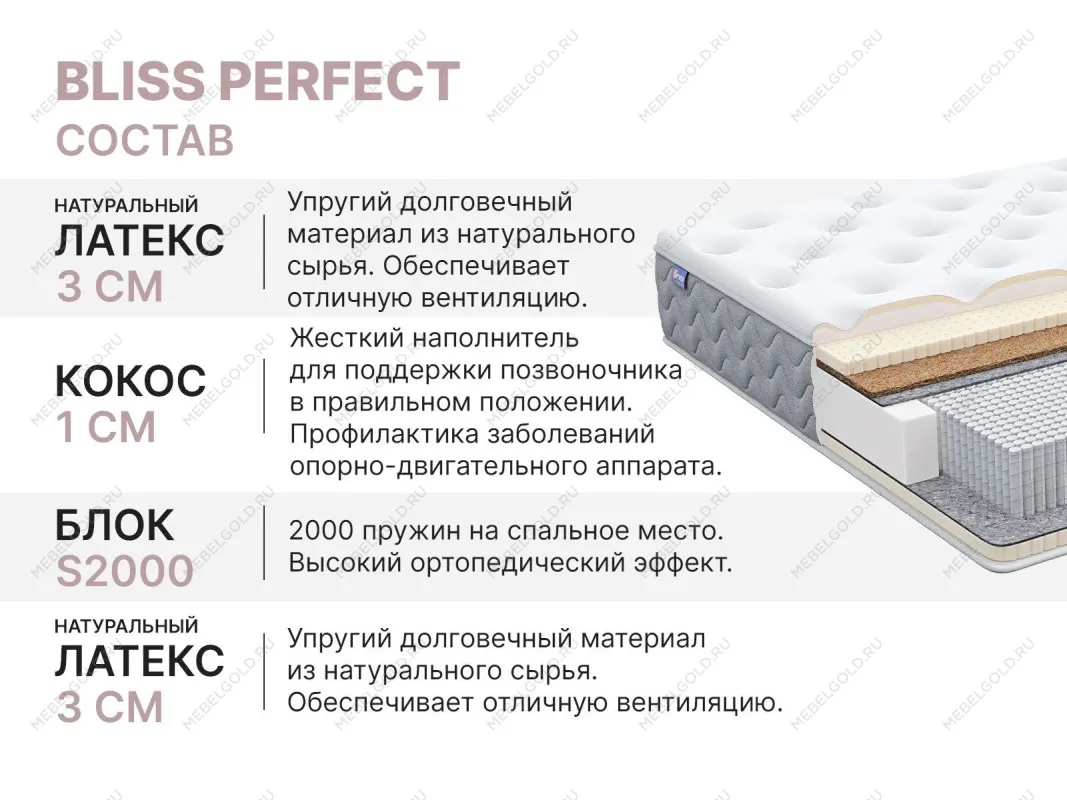 Матрас Bliss Perfect 200х190 | изображение 4