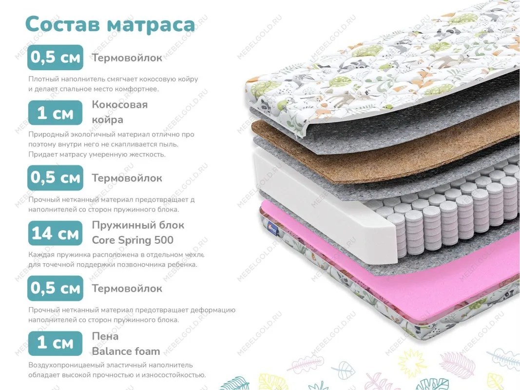 Матрас Звездочет 80х160 | изображение 1