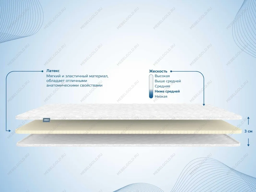 Наматрасник Латекс 3 см 120х200 | изображение 1