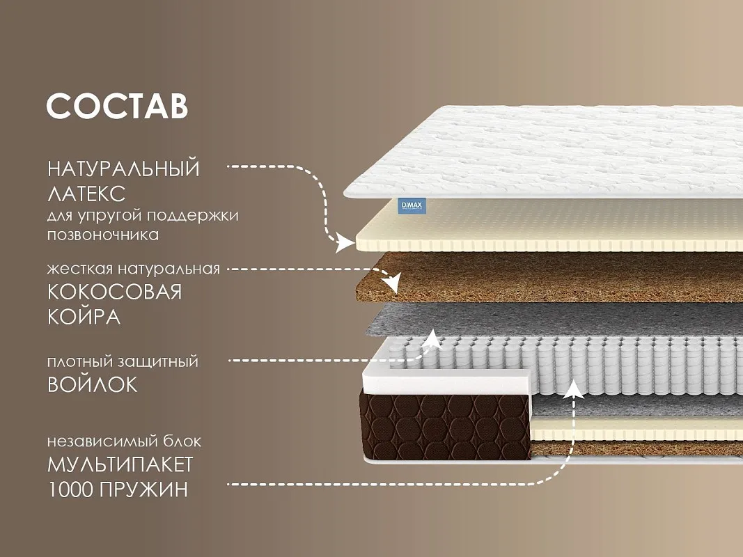 Матрас Мега Ультимэйт 120х200 | изображение 1